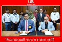 সিএমএসএমই খাতে ৫ হাজার কোটি টাকার পুনঃঅর্থায়ন কমিউনিটি ব্যাংক বাংলাদেশ পিএলসি